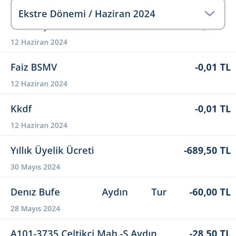 Denizbank Yıllık Kredi Kartı Ücreti