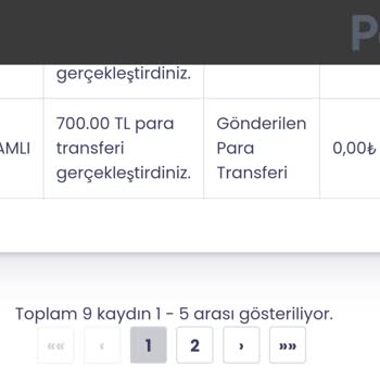 Betvole Sitesi Paramı Hesabıma Geçirmedi