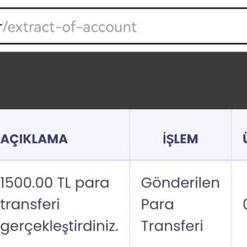 Betvole Sitesi Paramı Hesabıma Geçirmedi