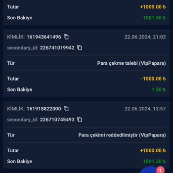 Axacasino Para Çekme Sorunu Ve Engel