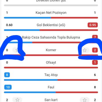 Yunustips.danismanlik Instagram'da Yanıltıcı Danışmanlık Hizmeti