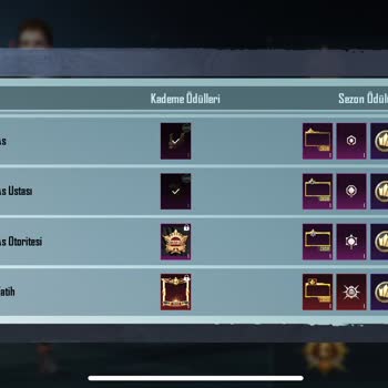 PUBG (Pubgmobile.com) Sezon Ödüllerini Alamıyorum