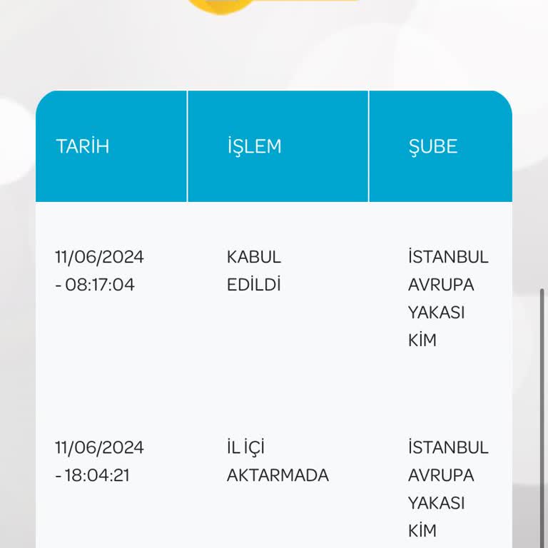 Yapı Kredi Bankası Bankası PTT İş Birliği İle Kart Teslim Edemiyor