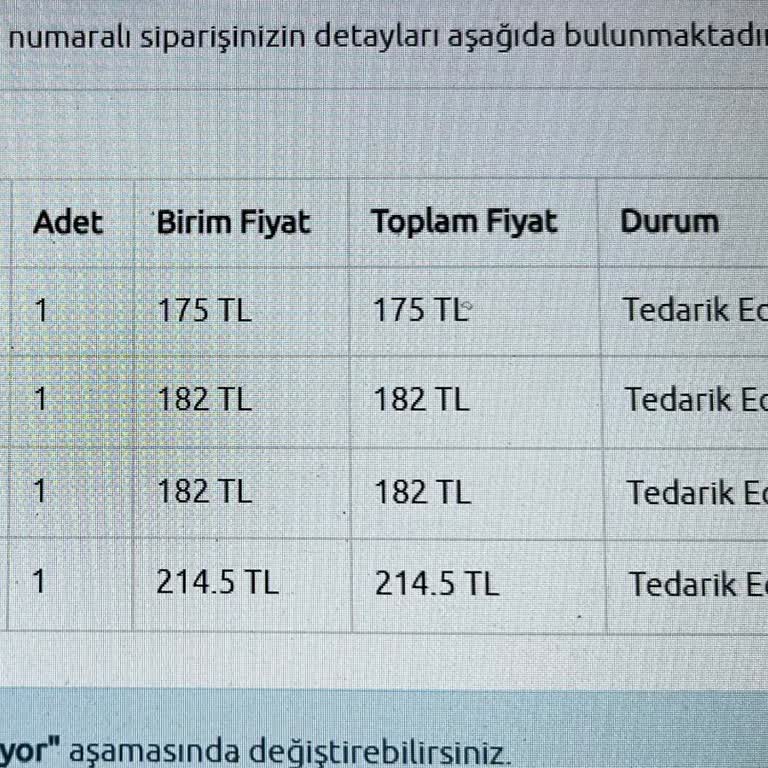 BKM Kitap Bkmkitap.com 1 Ay Oldu Ürünümü Göndermedi İptal De Etmiyor.