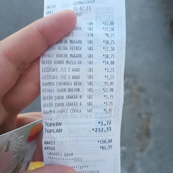 Şok Market'te Fiyat Etiketleri Ve Fiş Uyuşmazlığı