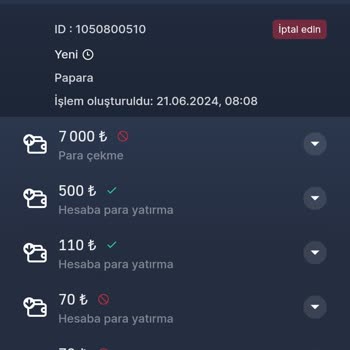 7Slots Hesaba Düşmedi Para