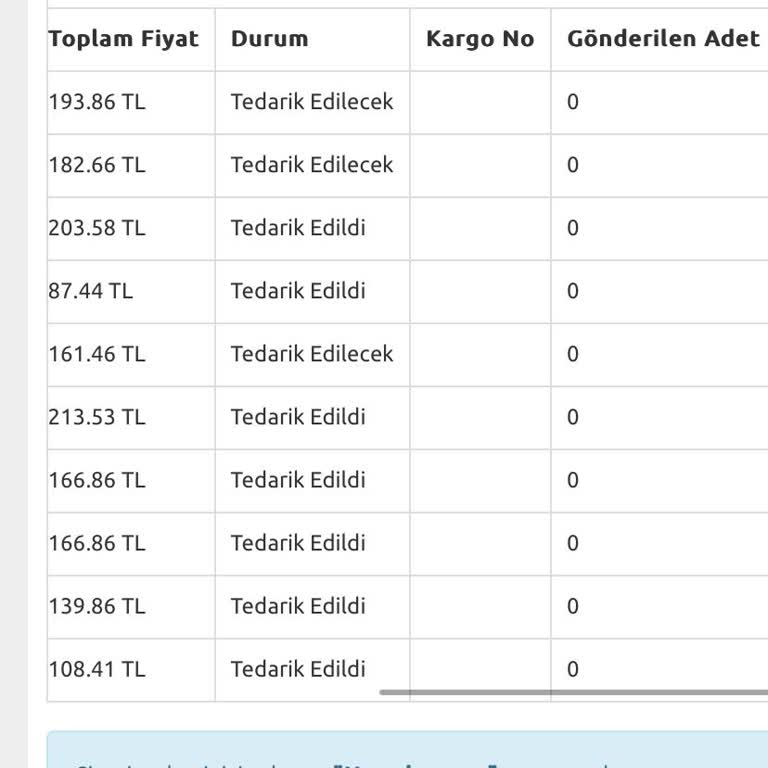 Bkmkitap BKM Siparişimi Tedarik Etmiyor