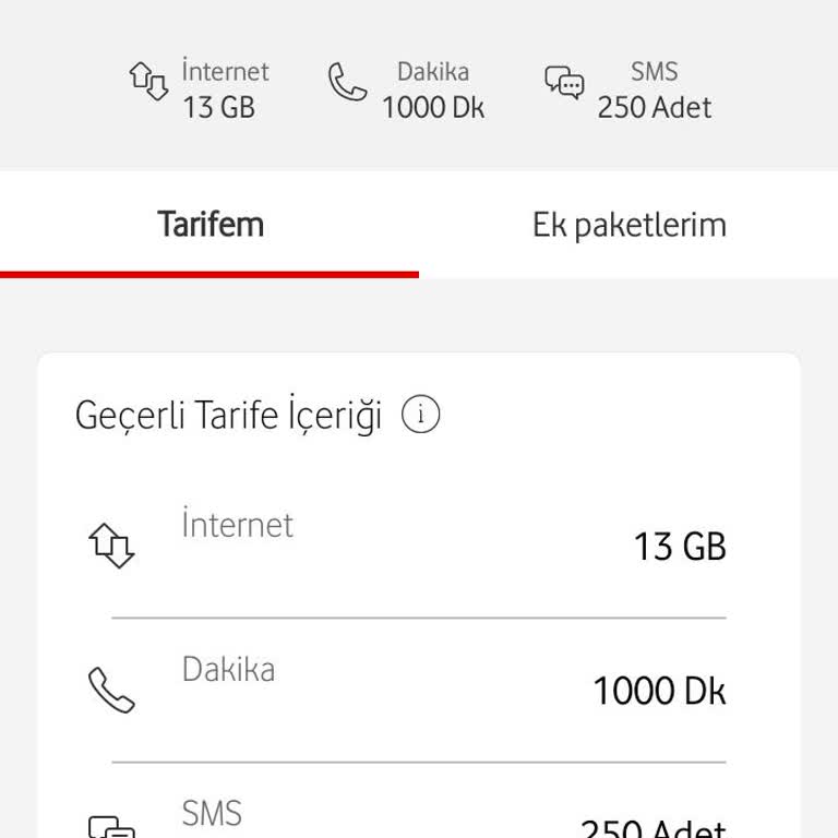 Vodafone Zorla Taahhütlü Kampanyaya Geçirme