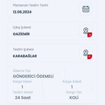 Aras Kargo Ürünümü 10 Gündür Elime Ulaştırmadı.