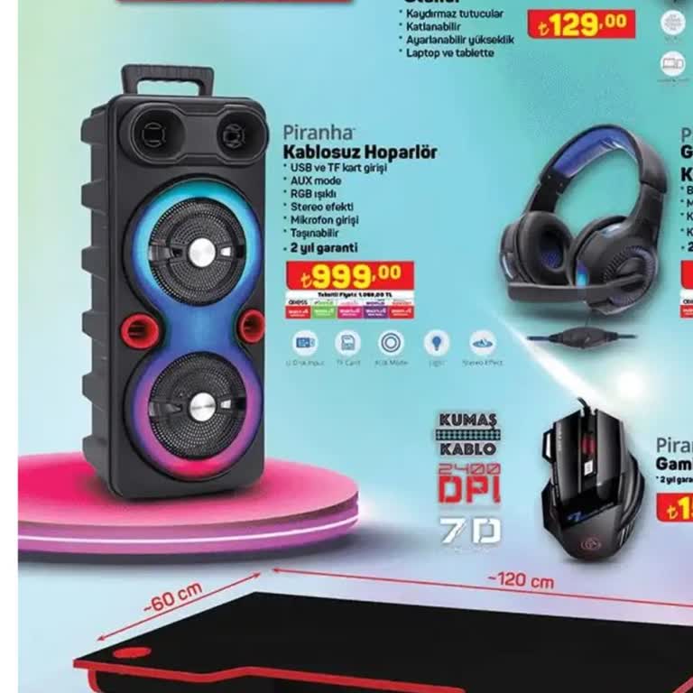 A101 Aktüel Tarih Sorunu