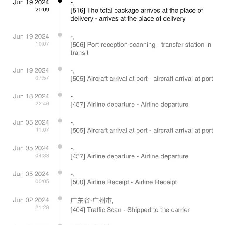 Shein Kargom Bir Aydır Gelmedi