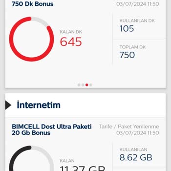 Bimcell; Aynı Tarifeden 2. Yüklemeyi Yaptı Ve Ücretini Kesti