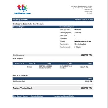 Tatilbudur.com Erken Rezervasyon Yaptırmayın Fiyat Sürekli Düşüyor