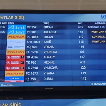 AJet (Anadolu Jet) Ankara-Lefkoşa Uçuşunda Yaşanan Uzun Rötar Ve İletişim Sorunu
