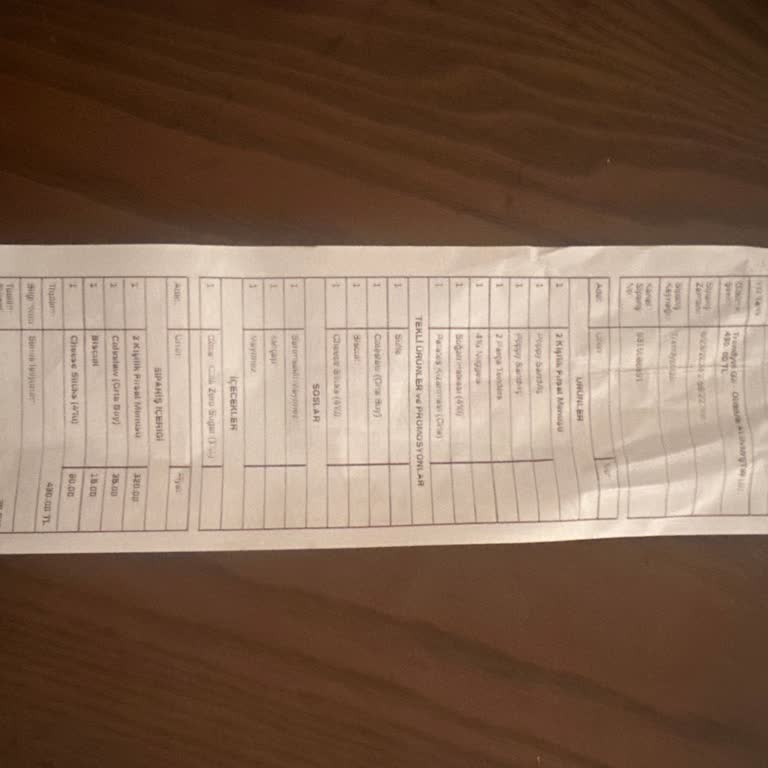 Müşterisine Değer Vermeyen Firma Trendyol