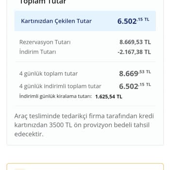 Enuygun.com Rezervasyon İade Kesintisi Ve Süreç