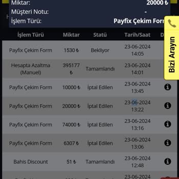 Nerobet 400 Bin Kazancımı Günlük Güncelledikleri Bonusla El Koydu!