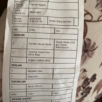 Yemeksepeti Usta Dönerci Bayat Ve Küflü Ekmek