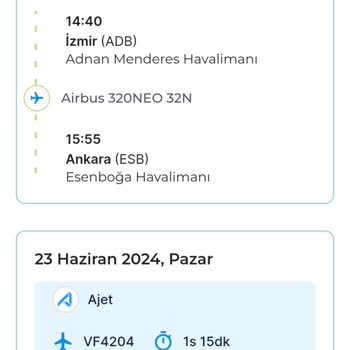 Ajet İle Hedefin Dışına Yolculuk