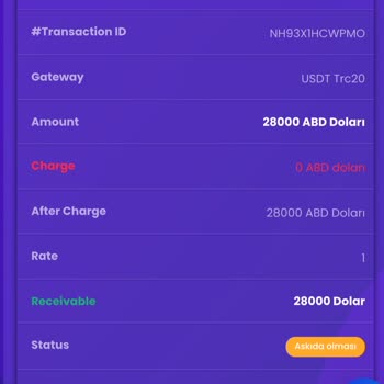 Alpha Global (alphglob.com) Yanıltıyor