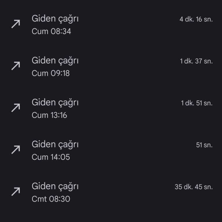 Bitay Müşteri Yetkilisine Ulaşamıyorum
