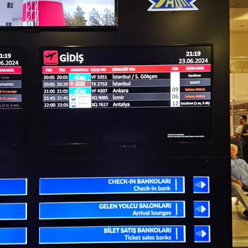 Ajet Hava Yolları İle Yaşadığım Büyük Hayal Kırıklığı: Mağduriyet Ve İhmal