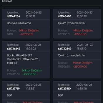 Zbahis Bu Site Lisans Dışı