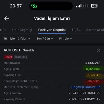 Mexc Pişmanlığı, Zarar Ettiriyor