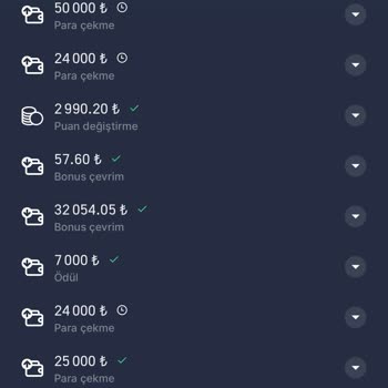 7 Slots Pişmanlıktır