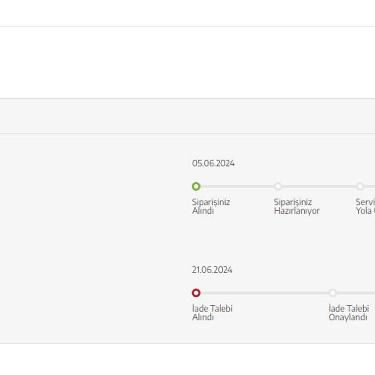 Beko Air Cooler Order Canceled After 3 Weeks