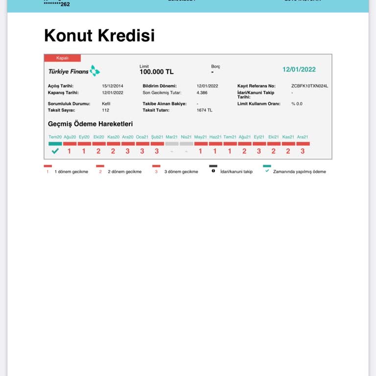 KKB Takibe Alınmış Ve Ödenmiş Kredi, Kredi Kartı Borç Sicil Affı