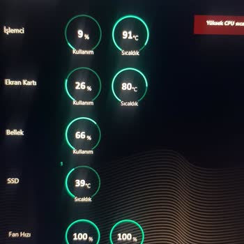 Monster Notebook Yüksek Sıcaklık Sorunu Ve İlgisizlik