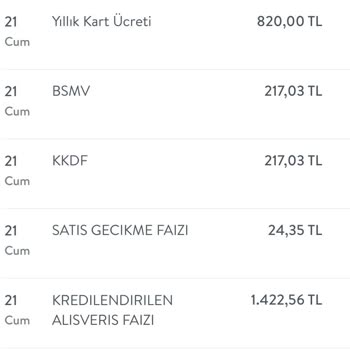 CepteTeb Haksız Ücret Kesiyor