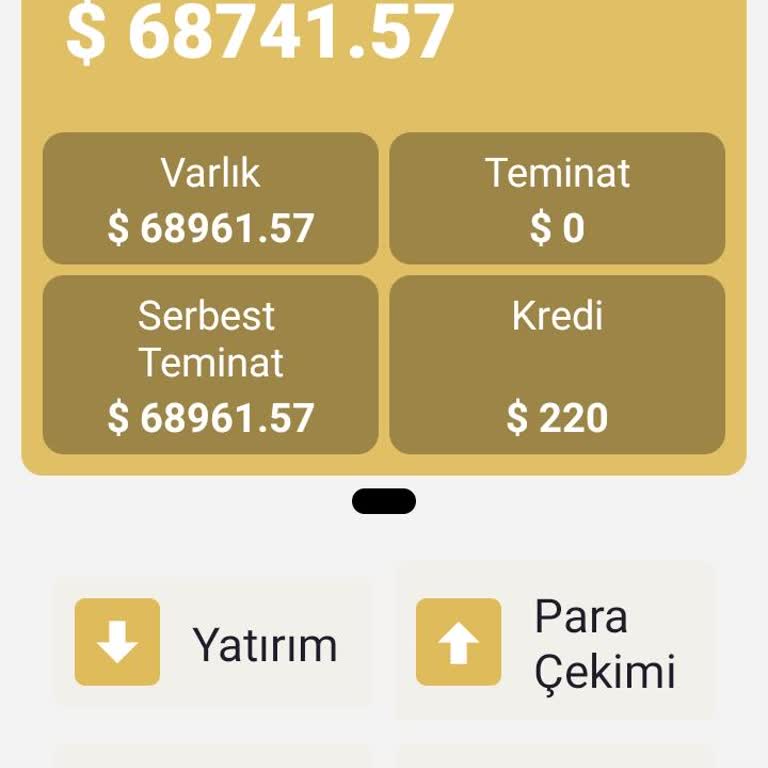 Alpha Finance Market Başkalarını Zor Durumda Bırakma