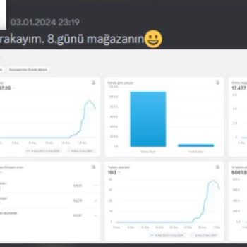 Eki aç