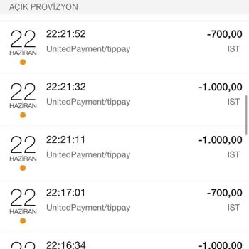 Garanti Bankası Kredi Kartından Onaysız Yüksek Miktarda Para Çekimi
