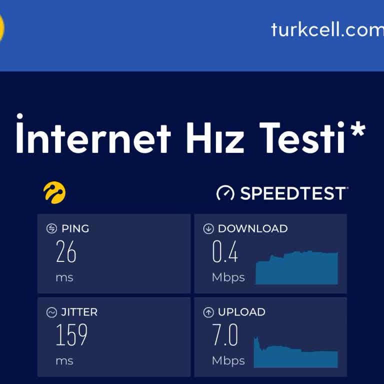 Turkcell Superonline Hız Problemi Sürekli Düşük Hız