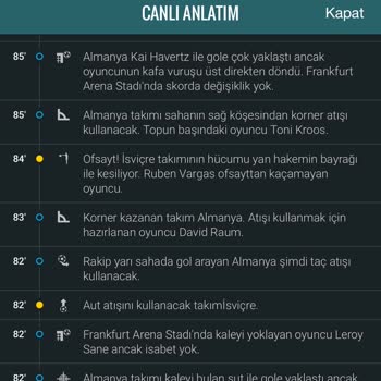 Nesine Kupon Sonuçlandırmasında Aksaklıklar