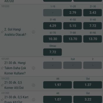 Nesine Resmen Kaçıncıya Haksiz Yere Kuponları Kaçırıyor Kurallar Belli