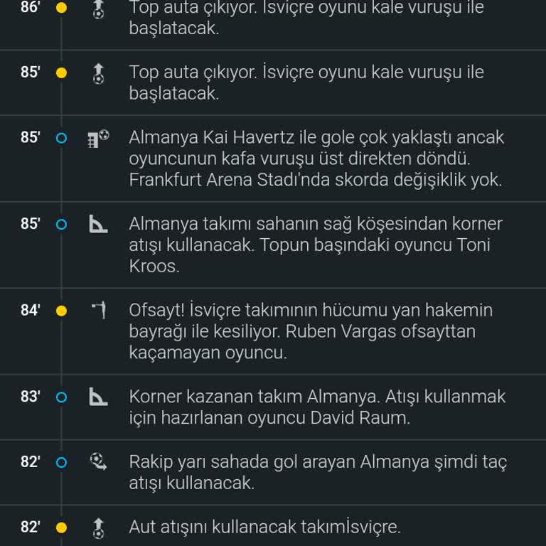 Nesine'de Oynadığım Kupon Kazanmama Rağmen Kaybetti Sayılıyor