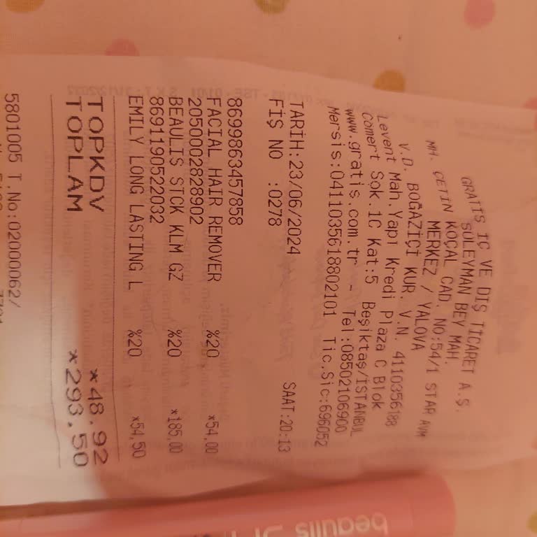 Gratis Bazı Ürünlerin Fiyatı Basılmıyor Ve Yazmıyor?!