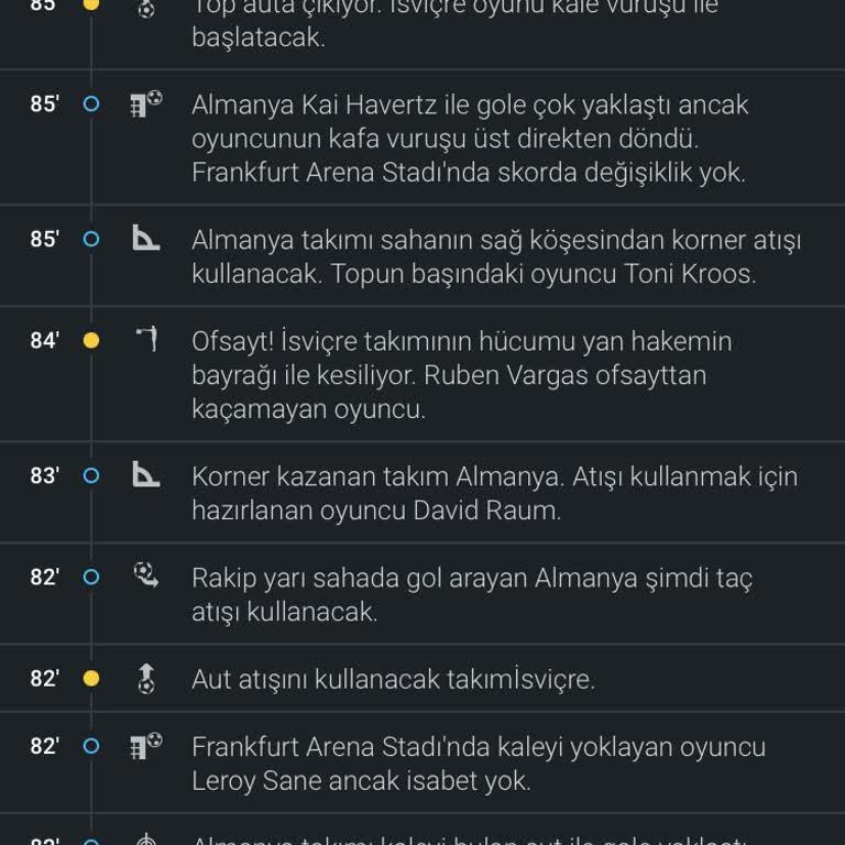 Nesine Yanlış Sonuçlandırılmış Kupon