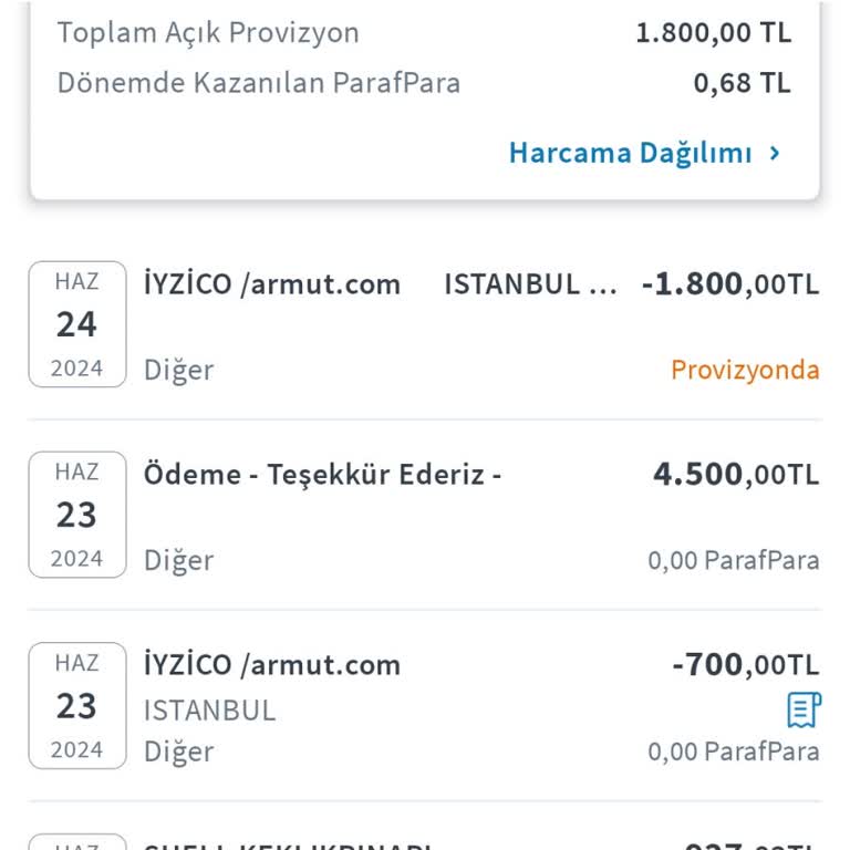 Para İadesi Yapılmıyor Armut.com Verilen Her Tekliften Para Alıp Ade