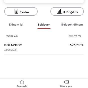Dolap Aynı Sipariş İçin İki Kere Paramı Çektiniz!