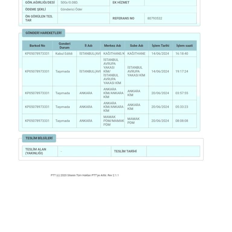PTT Kargonun Çok Gecikmesi