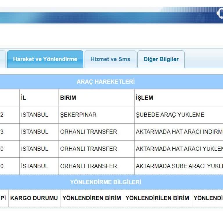 3 Gündür Aras Kargo Orhanlı Şubede Bekleyen Kargo
