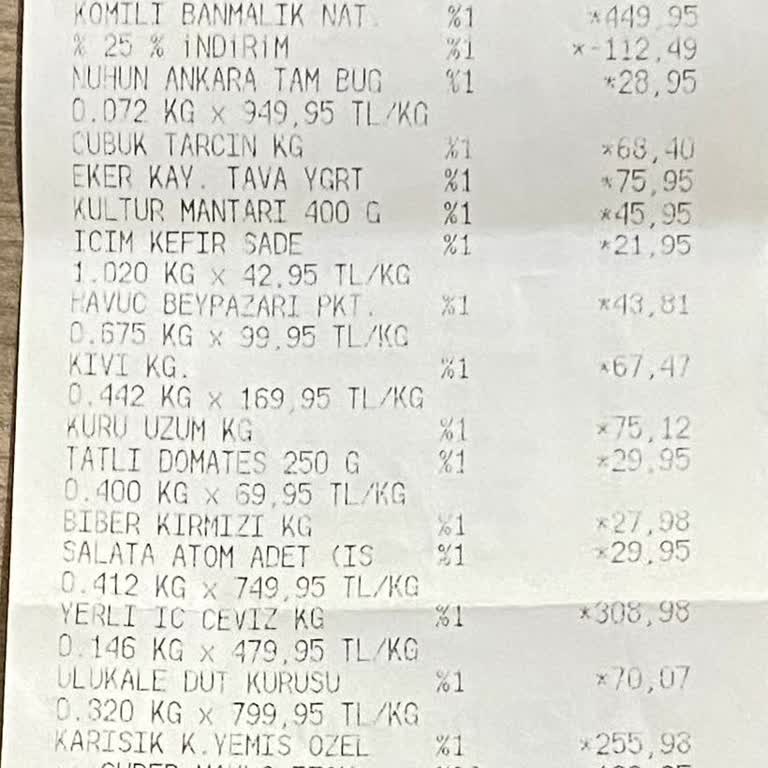 Migros Aşırı Şişmiş Fiyatlar Ve Kalitesiz