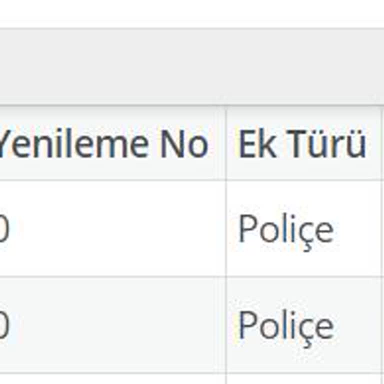 Albaraka Türk Katılım BANKASI-adıma İzinsiz/onaysız Kasko Yapılması!