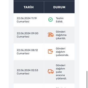 Sürat Kargo Kargo Şubesi Çalışanı Tehdit