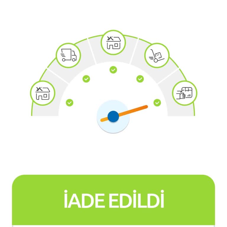 Eve İade Edilen Ürünlerin Ücretini İstiyorum